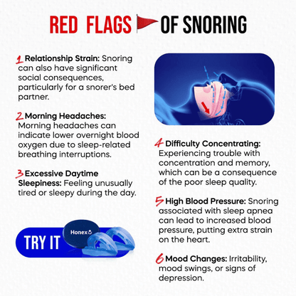 The Quiet Anti-Snoring Mouthpiece Universal Size (BACKUP)
