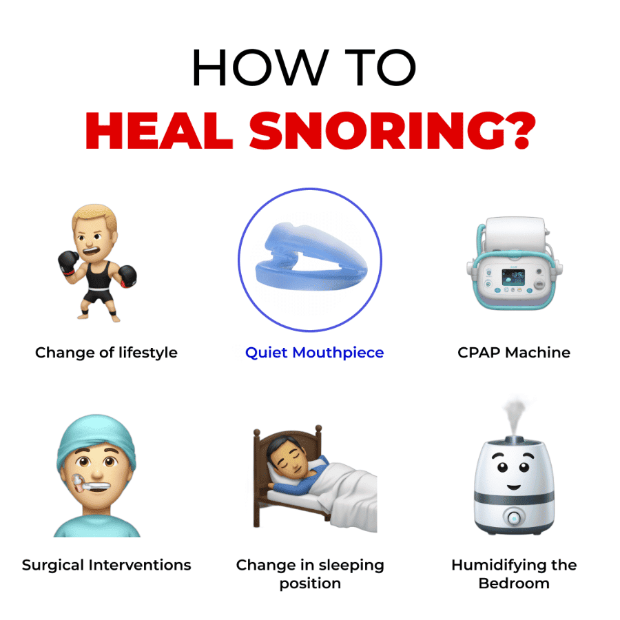 Honex Overnight Value Kit (2X Anti-Snoring Mouthpiece, Sleep Mask & 100 Nasal Strips) + 180-Days Money Back