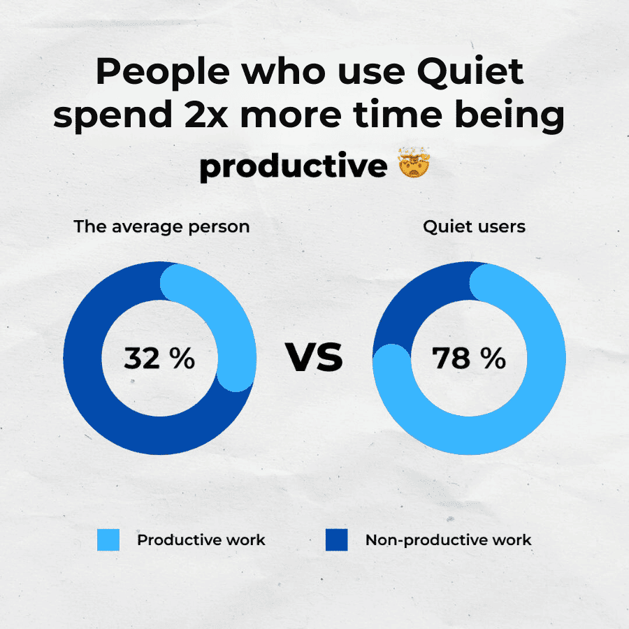 The Quiet Anti-Snoring Mouthpiece Universal Size (BACKUP)