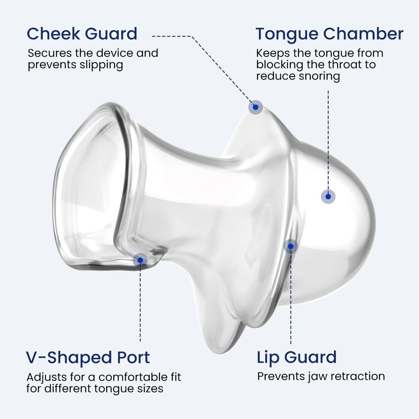 Honex™ TongueFit